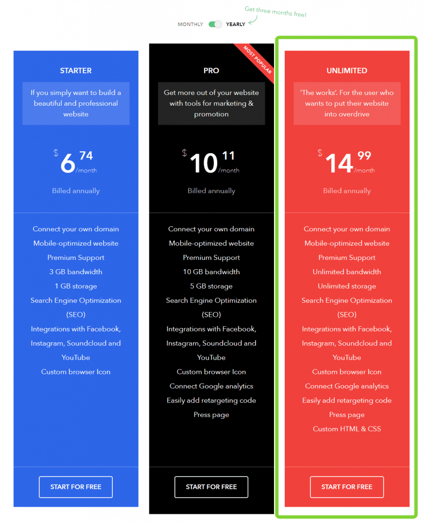 Obior website builder with Unlimited hosting lifetime subscription 5 Obior stacksocial deal unlimited hosting regular pricing from official website