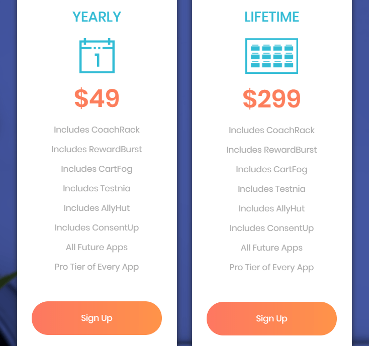 Member factory Invanto OTO usell pricing 