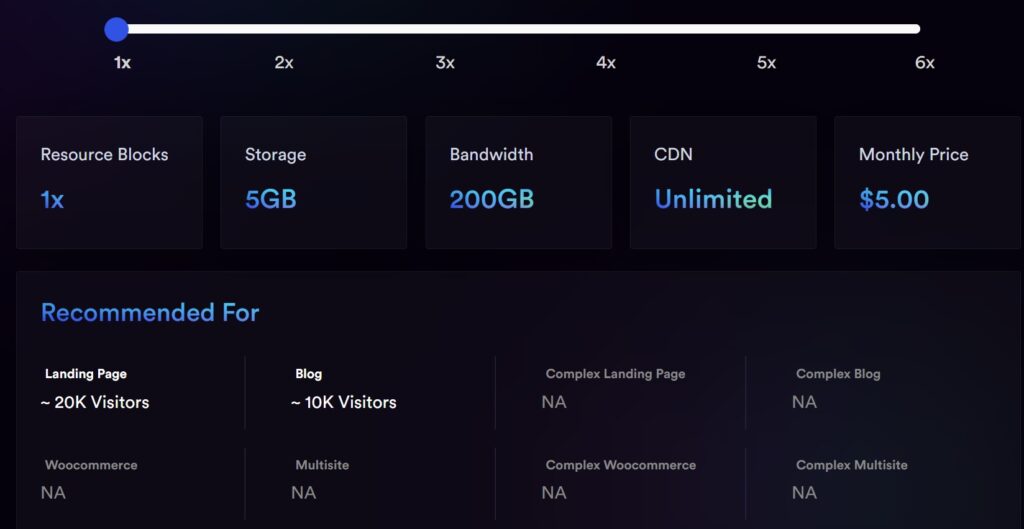 GetWPinfy resource block pricing