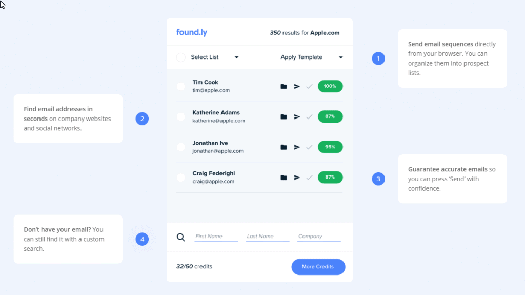 Found.ly lifetime deal features
