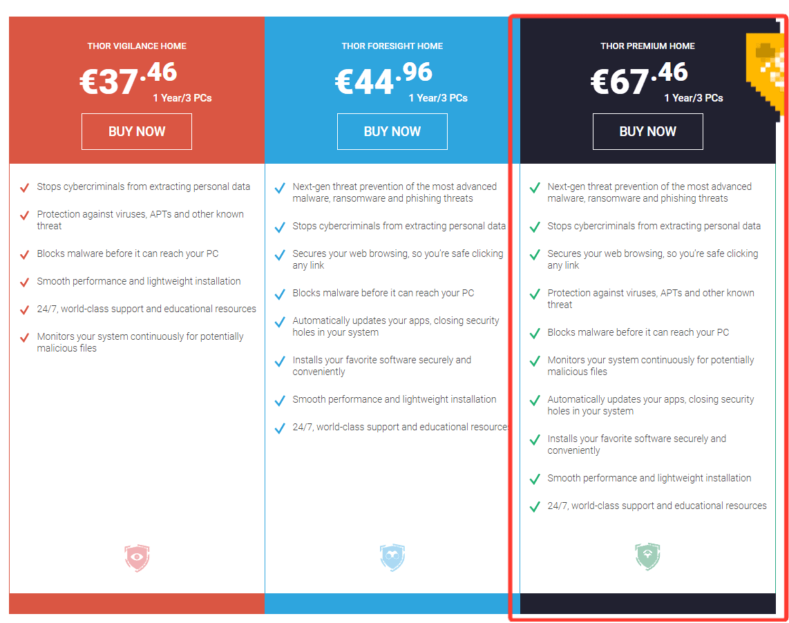 Thor Premium includes Foresight and Vigilance modules