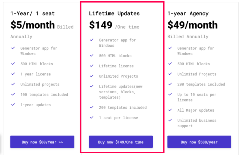 Pricing