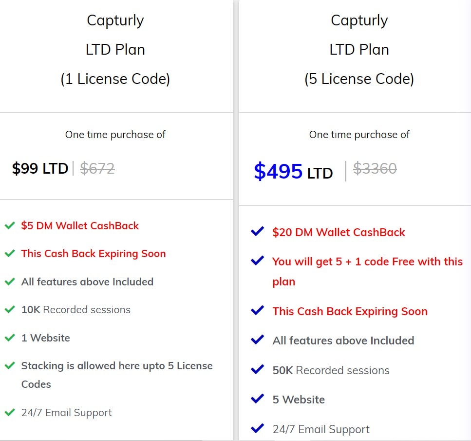 Capturly Lifetime Deal: Get analytics of your online business 5 Capturly LTD prices