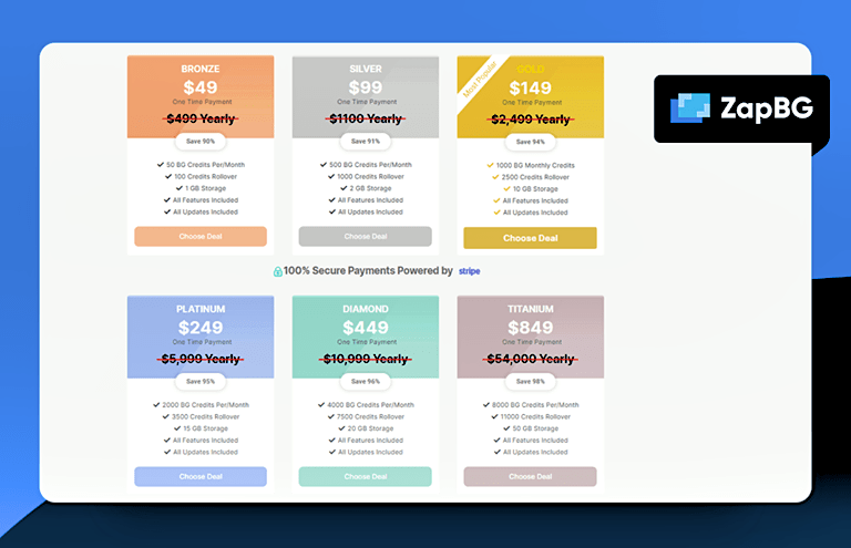 ZapBG lifetime deal pricing