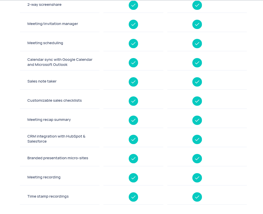 Crikle Lifetime Deal: Share your Content On Videocall 16