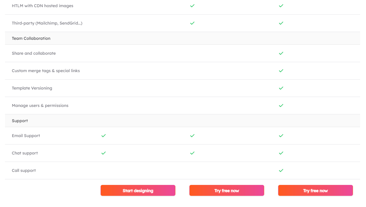 Dragit Lifetime Deal: Drag & Drop Email Editor 17 Dragit Lifetime Deal: Drag & Drop Email Editor 16