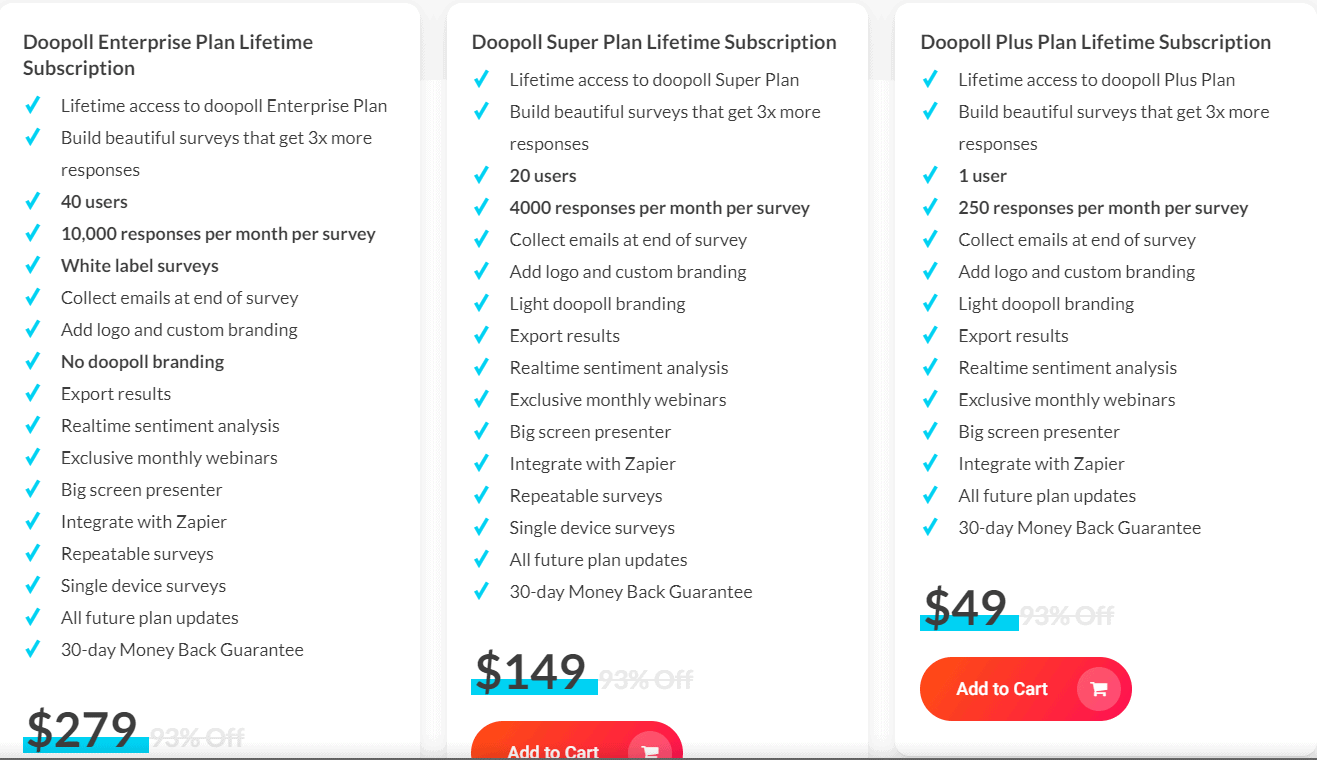 Doopoll Dealify Price