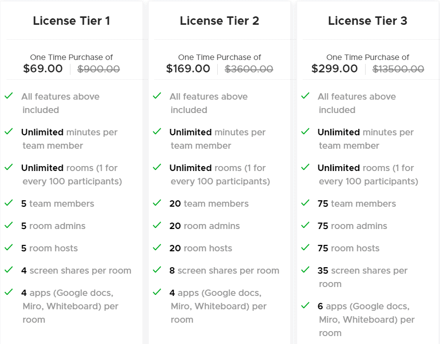 Reslash Appsumo Price 