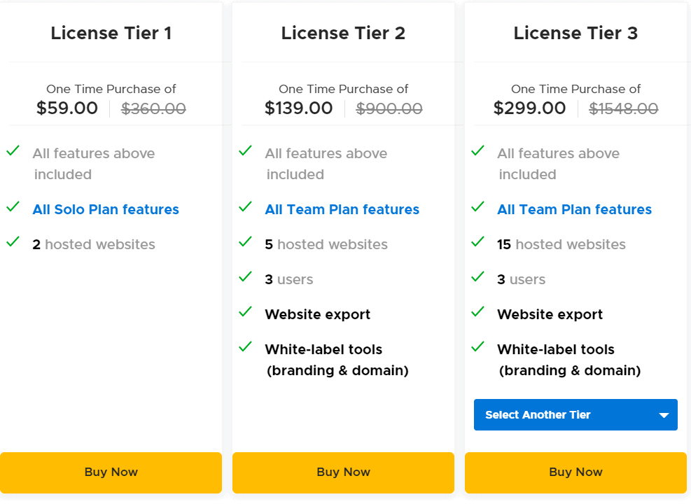 Sitejet Appsumo Price