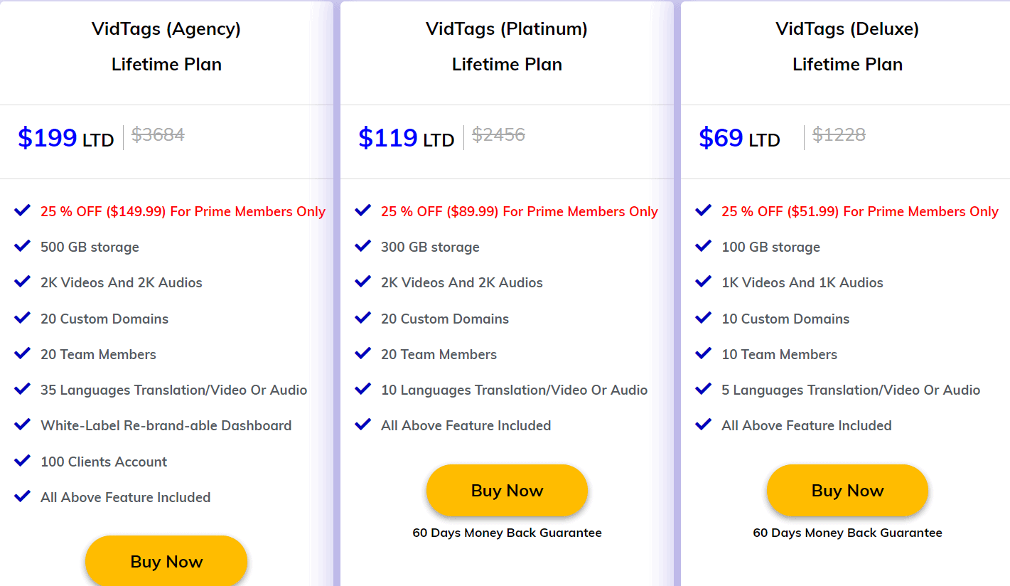Vidtags Dealmirror Price