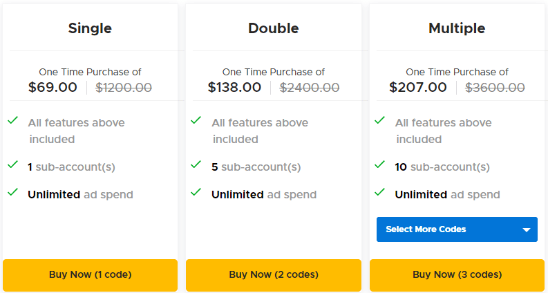 ADYOUNEED Lifetime Deal: Create The AD You Need 7 ADyouneed Appsumo Price