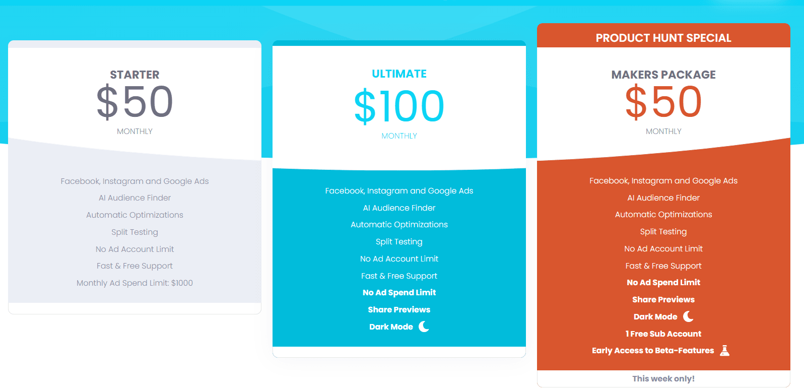 ADYOUNEED Lifetime Deal: Create The AD You Need 8 Adyouneed Price