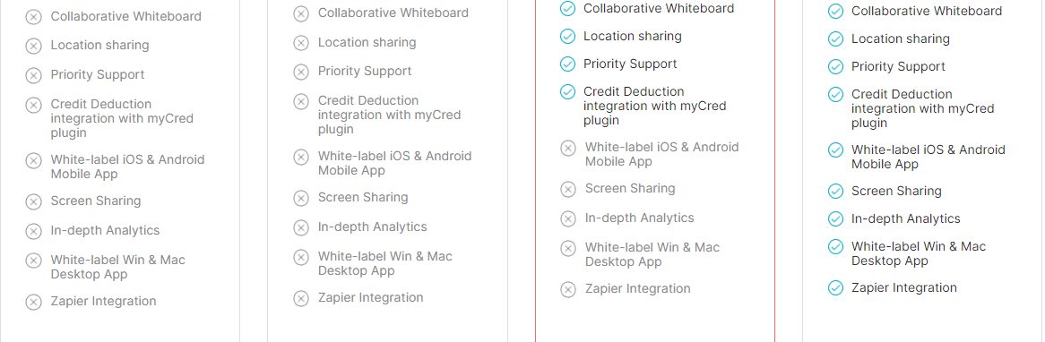 AtomChat Lifetime Deal: Online Group Chat Tool For Websites 11 AtomChat Price