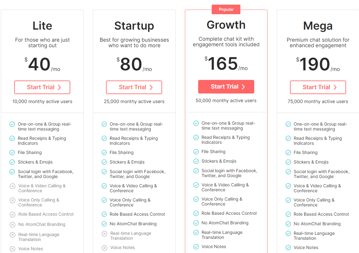 AtomChat Lifetime Deal: Online Group Chat Tool For Websites 10 AtomChat Price