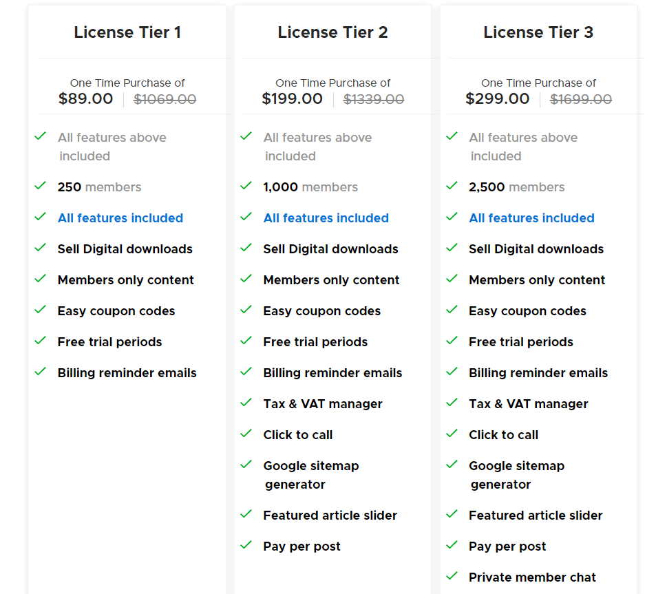 Brilliant Directories AppSumo Price 