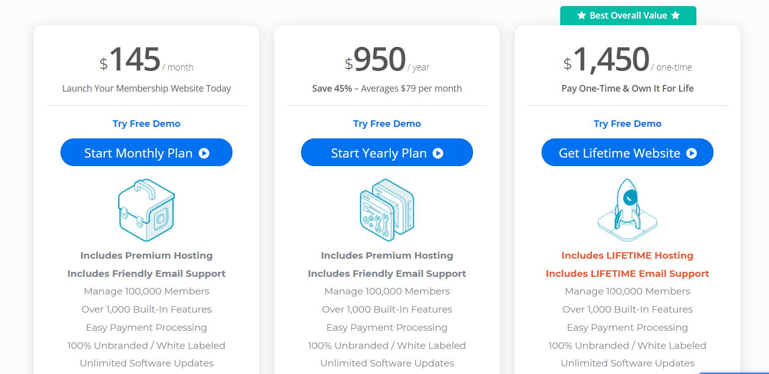 Brilliant Directories Price 