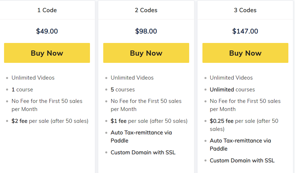 CourseMaker Saasmantra Price