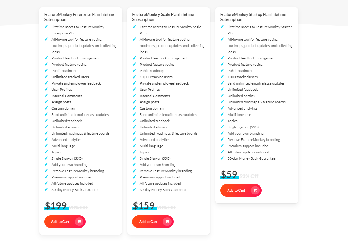 FeatureMonkey Dealify Price