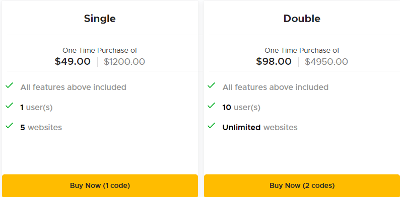 Funnelll Appsumo Price 