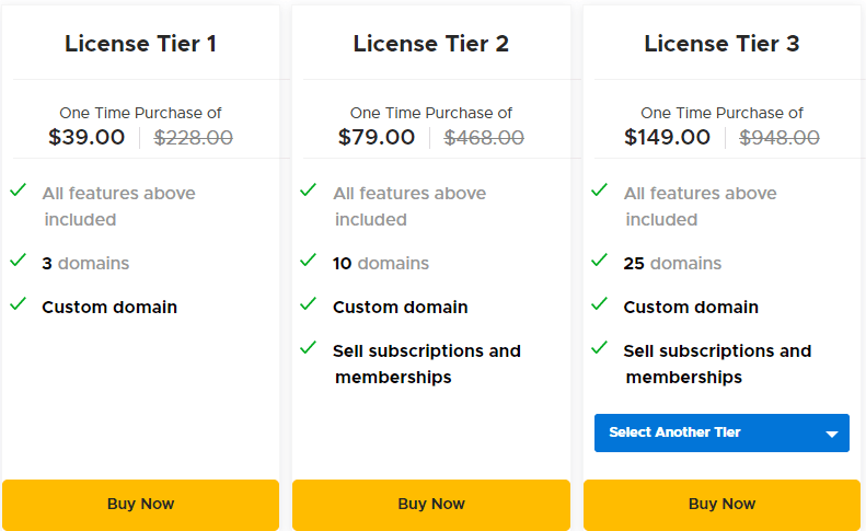 Hy.page Appsumo Price