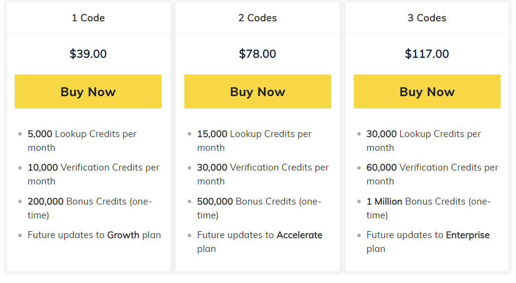 Poirot SaasMantra Price 