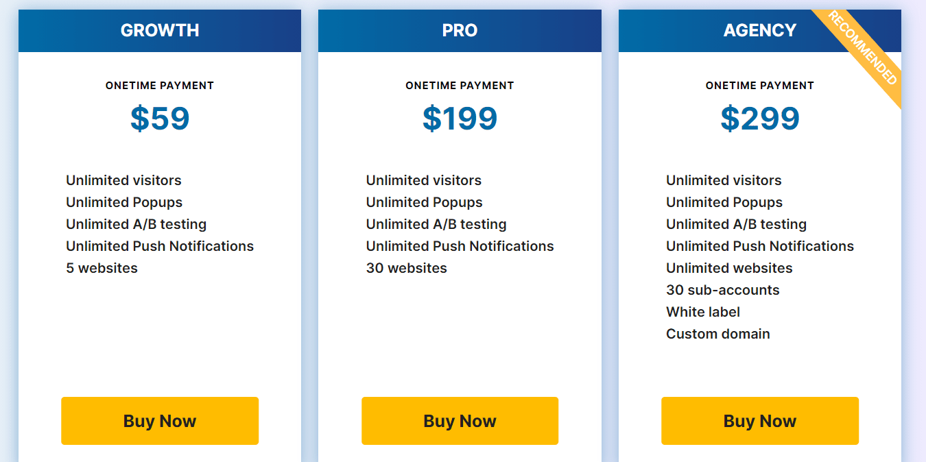 Qualzz DigitalThink Price 