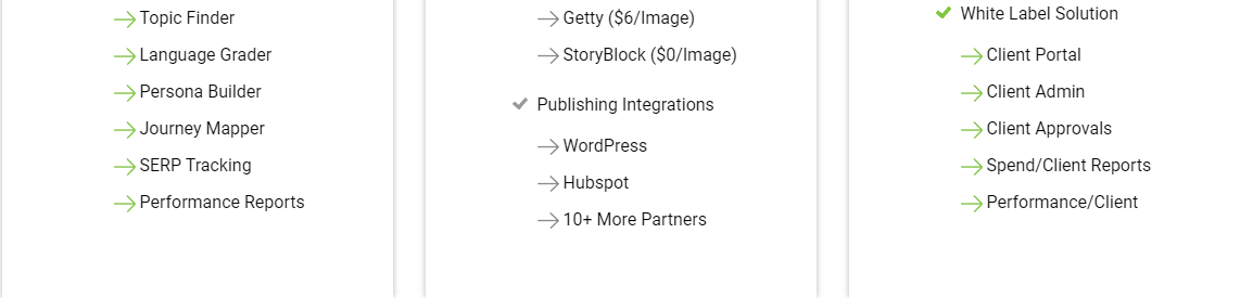 WriterAccess Price 