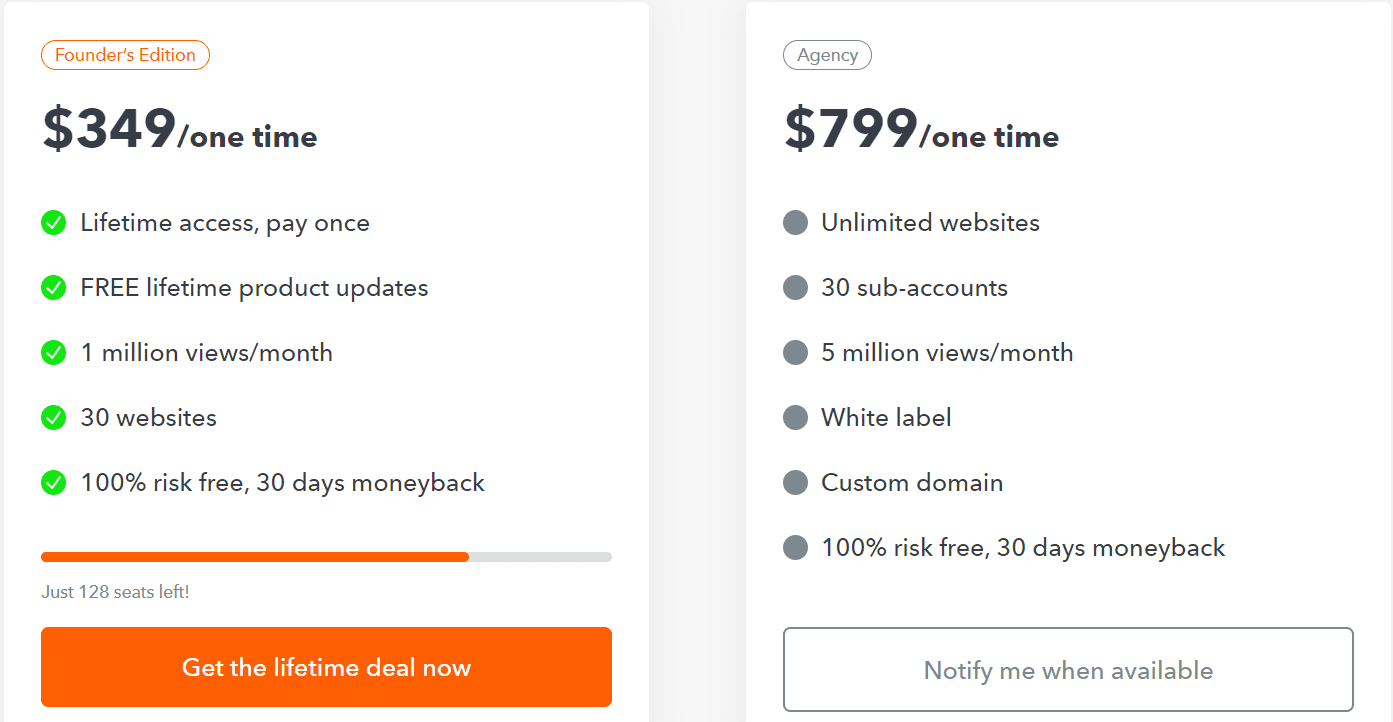Convertux Price