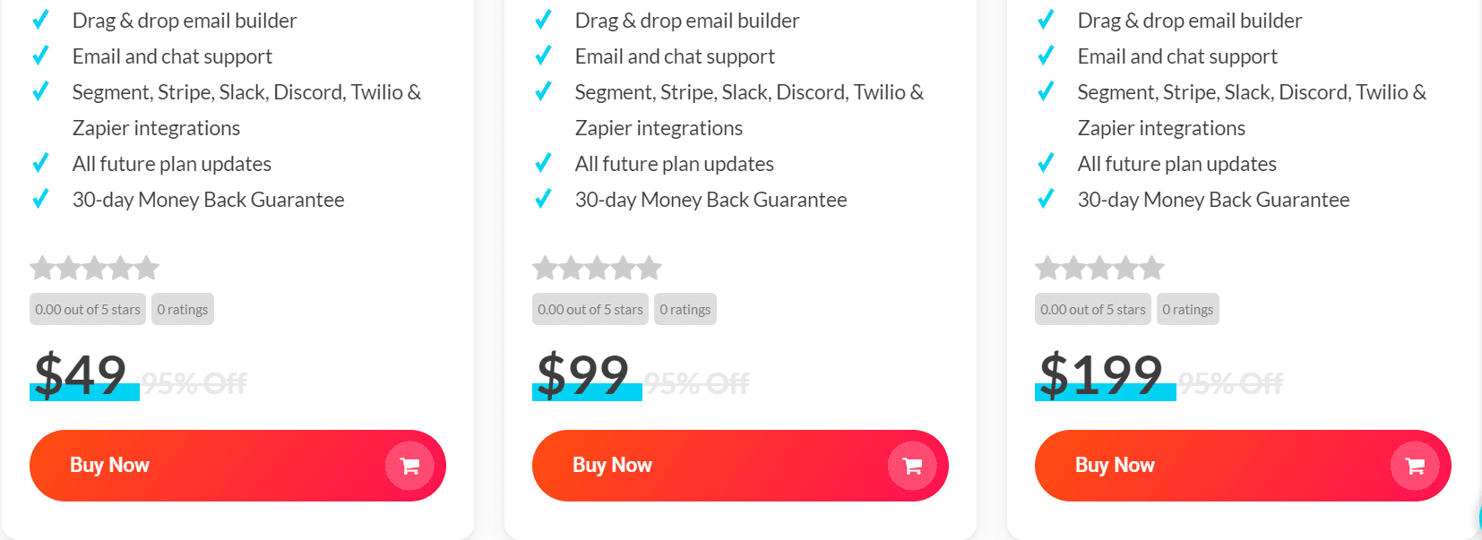CrowdPower Dealify Price 