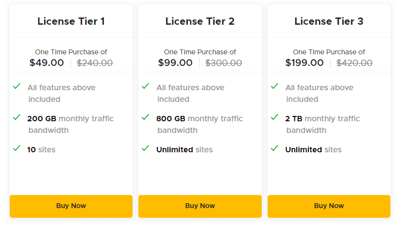 EWWW Image Optimizer Appsumo Price 
