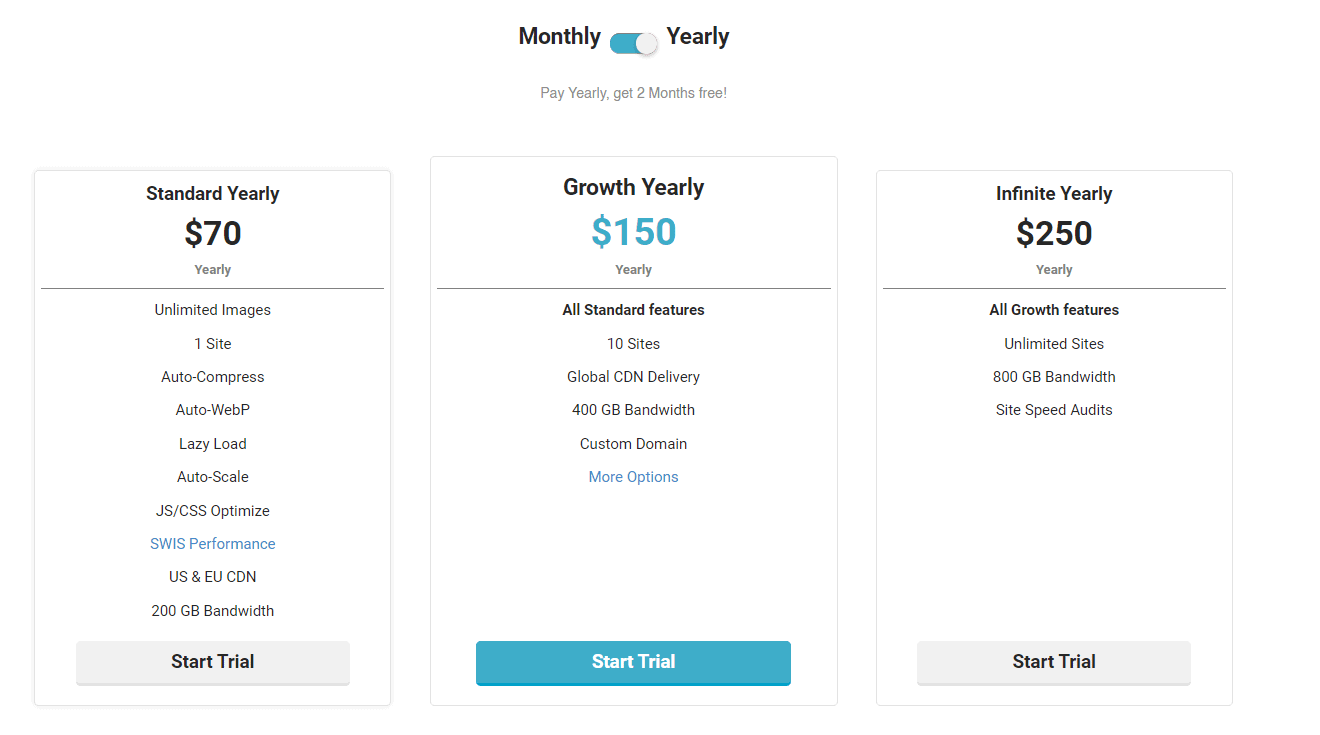 EWWW Image Optimizer Price.PNG