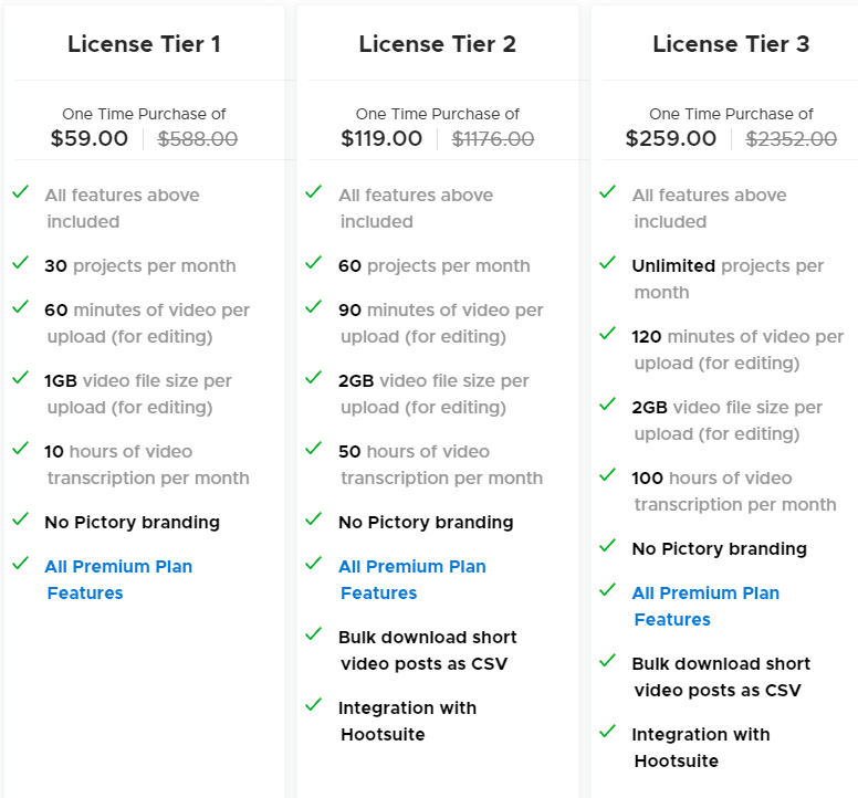 Pictory Appsumo Price 