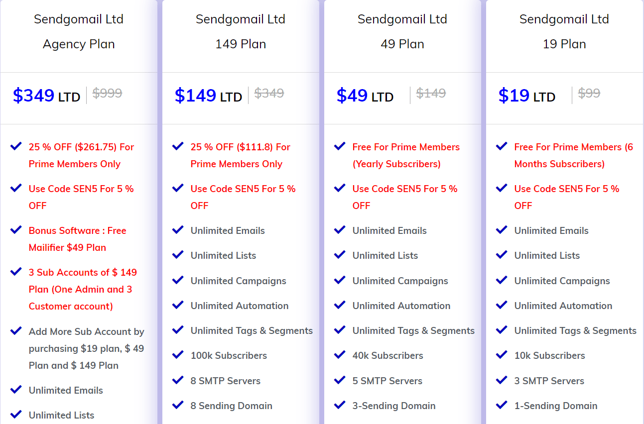 Sendgomail Dealmirror Price