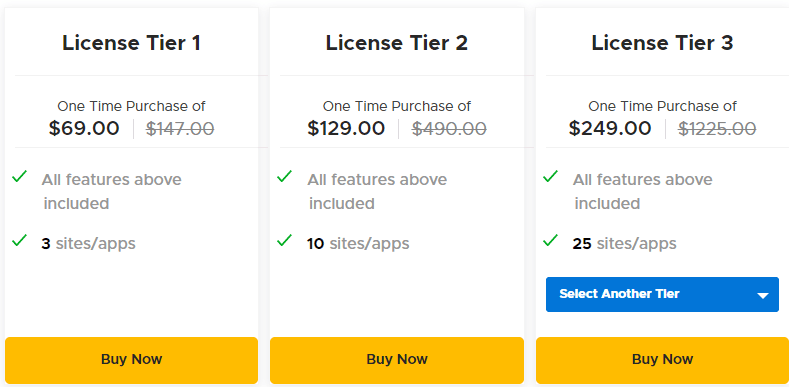 GetTerms Appsumo Price