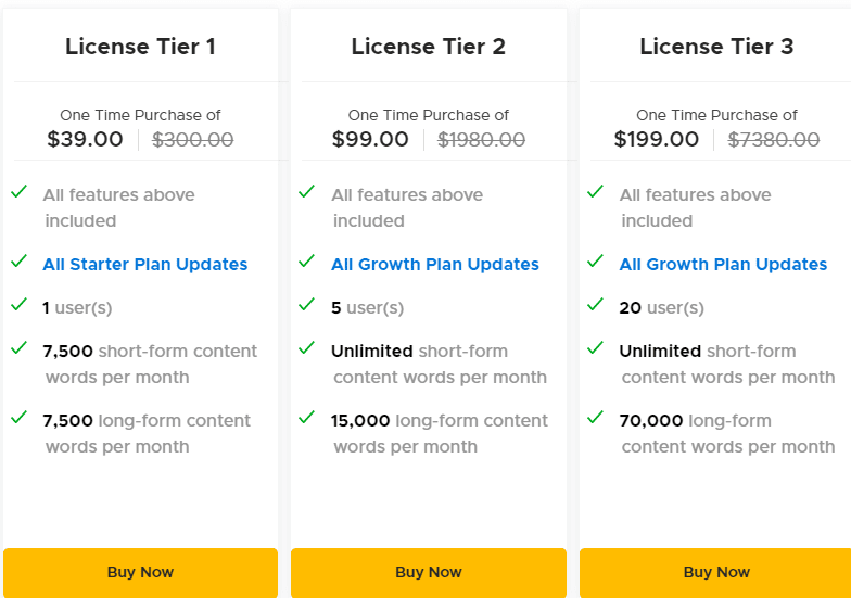 Peppertype.ai Appsumo Price