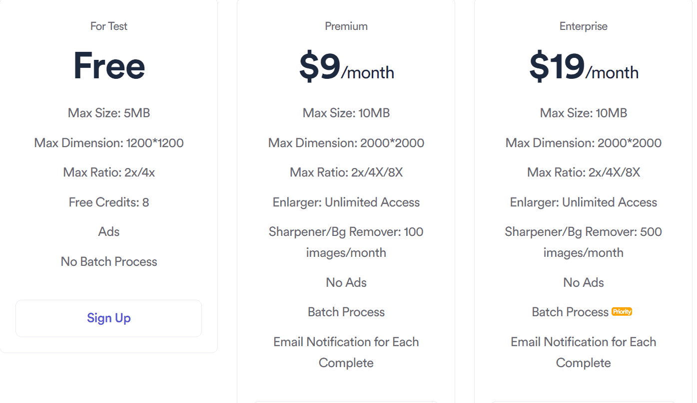 AI IMAGE ENLARGER Price 