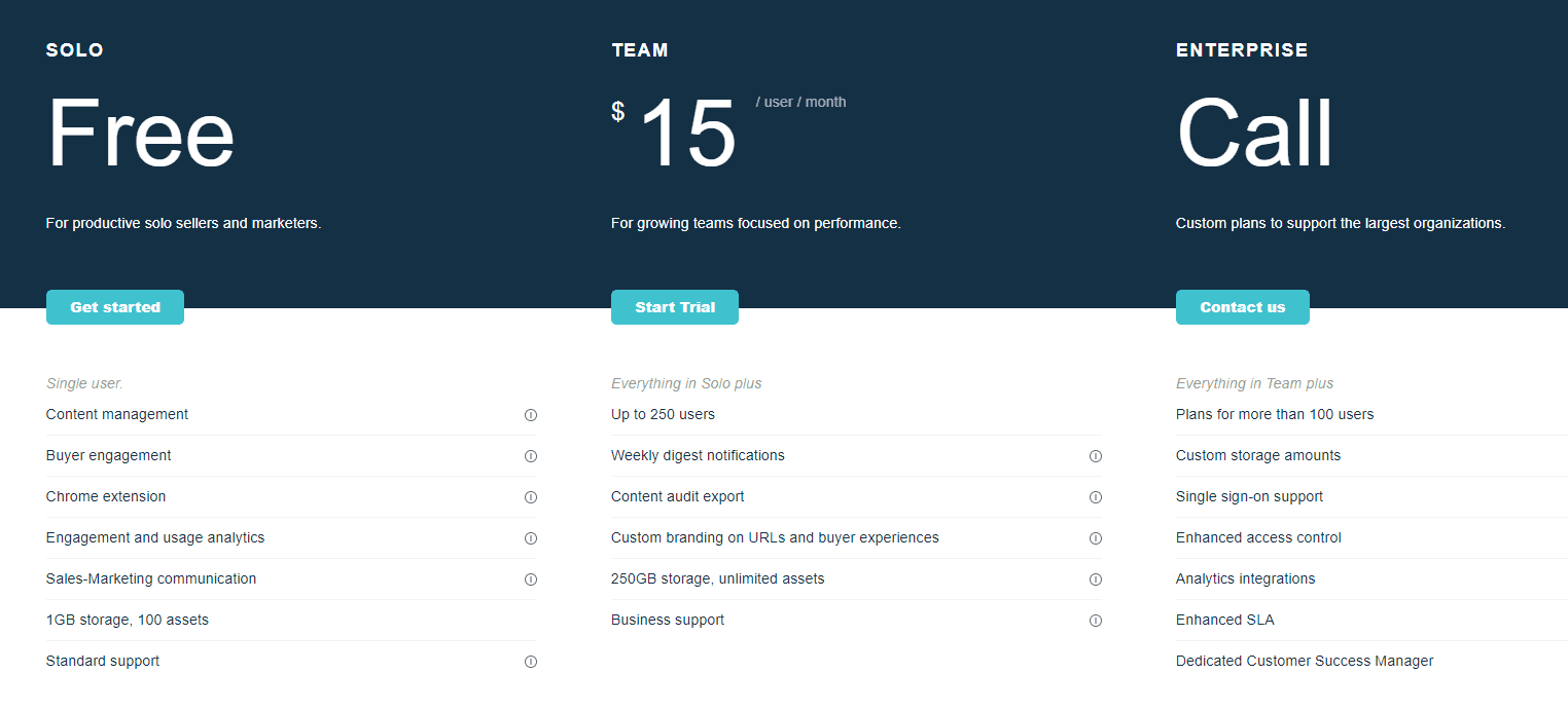 Content Camel Lifetime Deal: Organize And Track Content 8 Content Camel Price