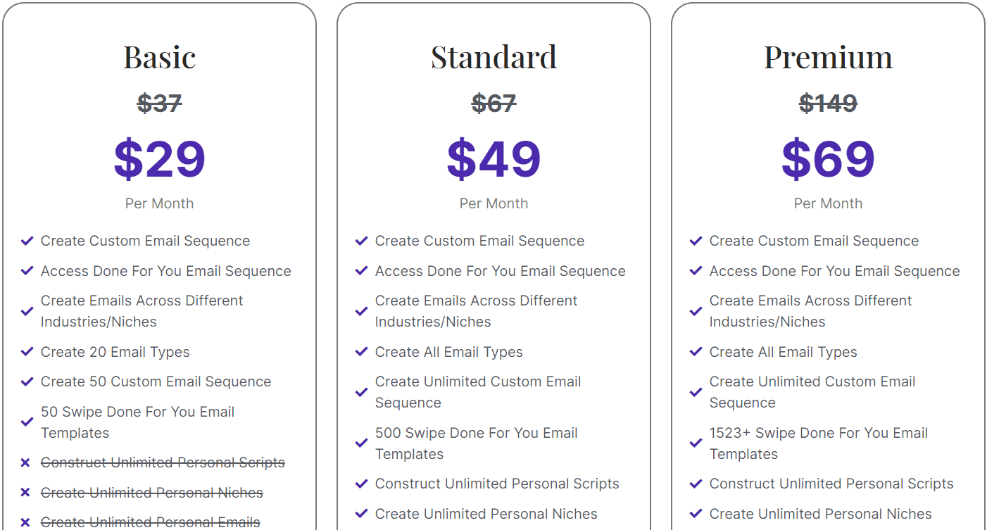 Emailwritr Price