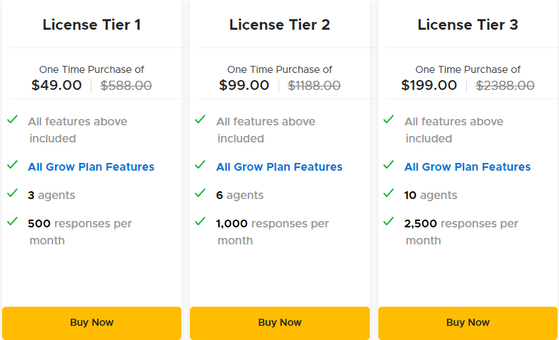 Nicereply Appsumo Price 