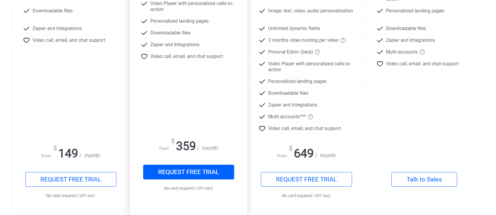 Pirsonal Lifetime Deal: Personalize Marketing Tool 11 Pirsonal price