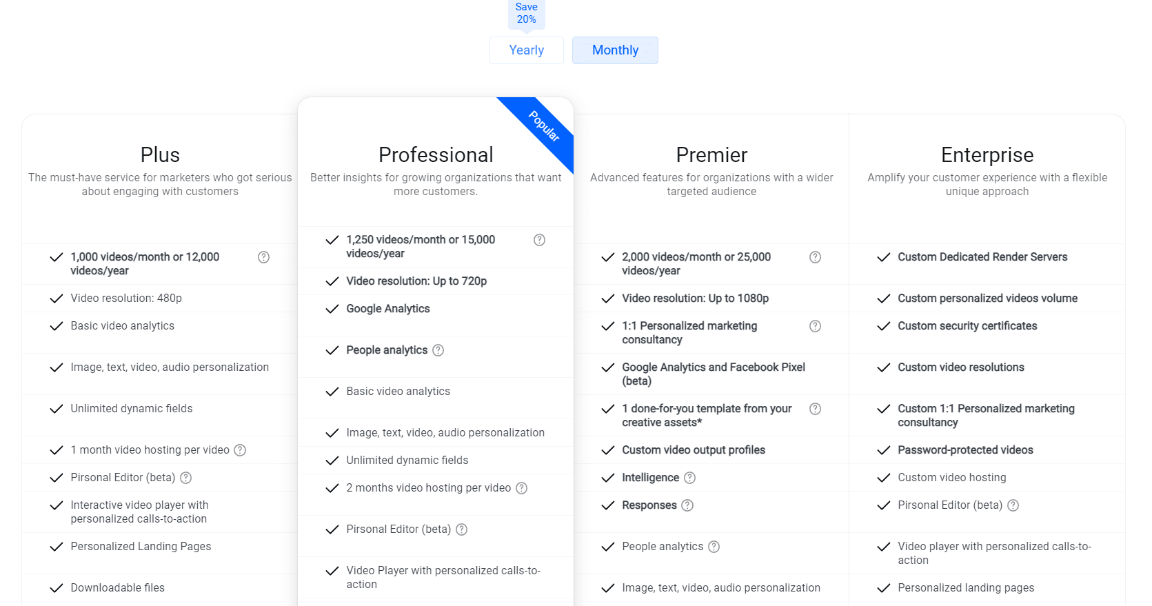 Pirsonal Lifetime Deal: Personalize Marketing Tool 10 Pirsonal price