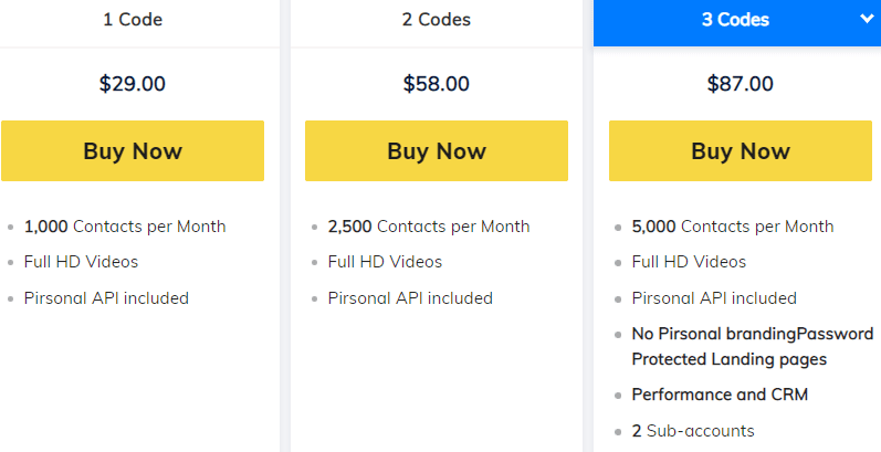 Pirsonal Lifetime Deal: Personalize Marketing Tool 9 Pirsonal saasmantra price