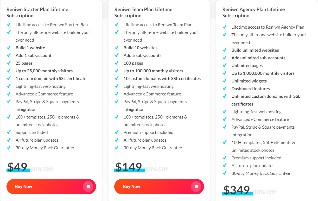 Reniwn Lifetime Deal: Create Unlimited Websites 7 Reniwn Delify Price