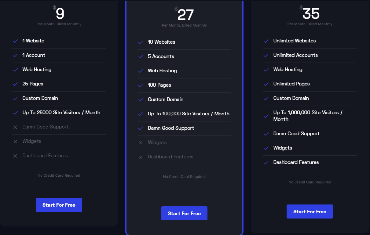 Reniwn Lifetime Deal: Create Unlimited Websites 8 Reniwn Price