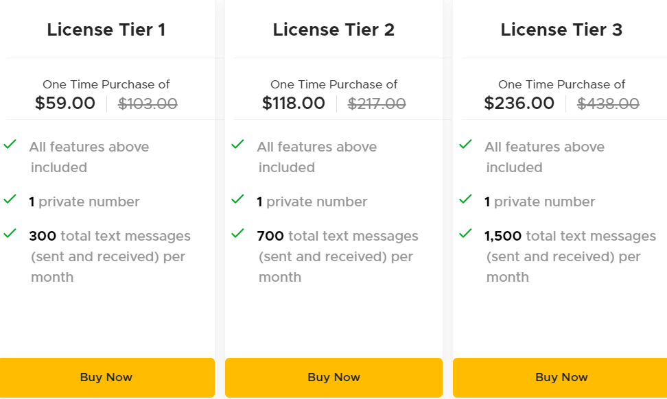 ShortySMS Appsumo Price