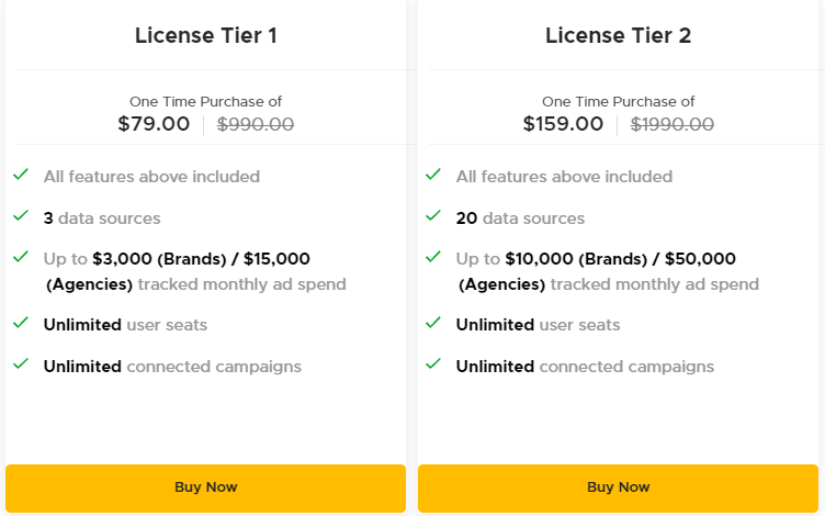 adriel appsumo price 