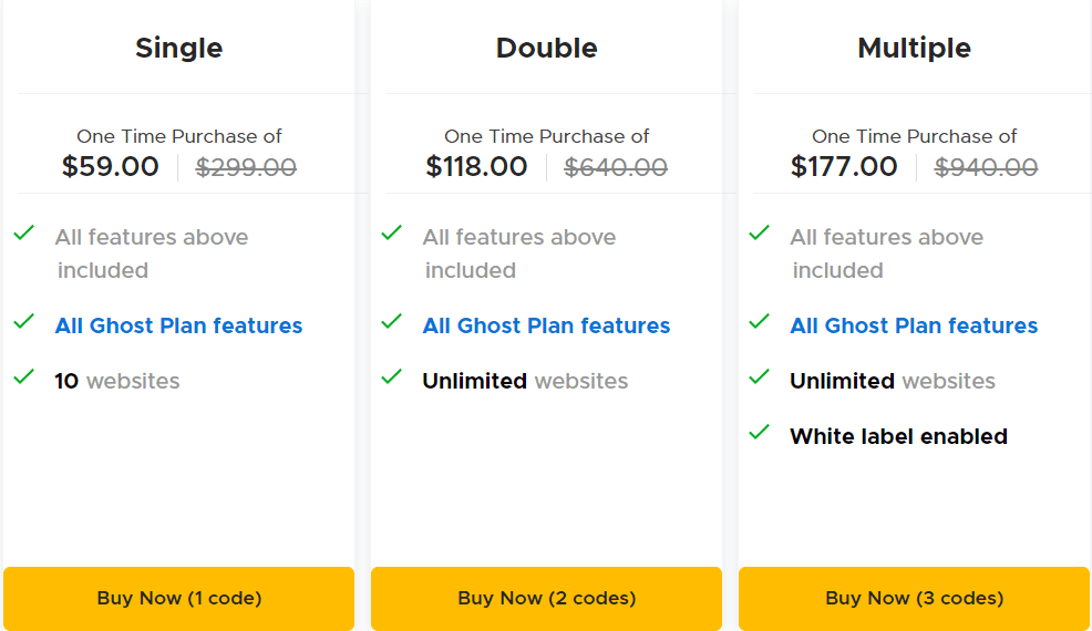 Hide My WP Ghost Lifetime Deal: Wordpress Security Plugin 7 Hide My WP Ghost Appsumo price