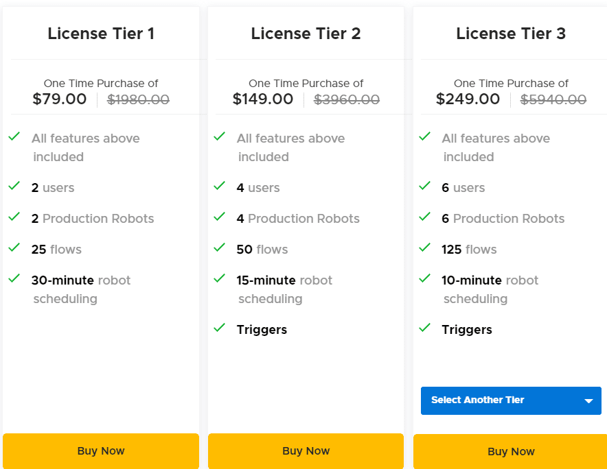 Robomotion Appsumo Price