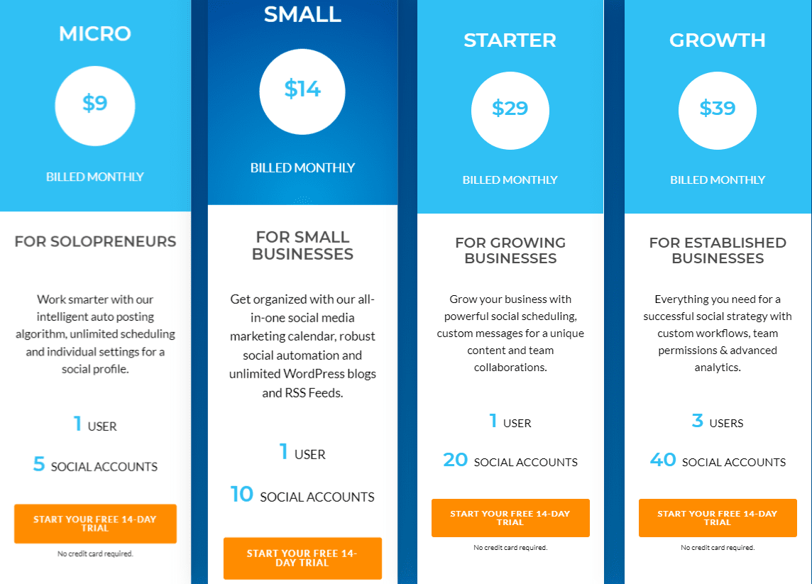 Social Web Suite Price