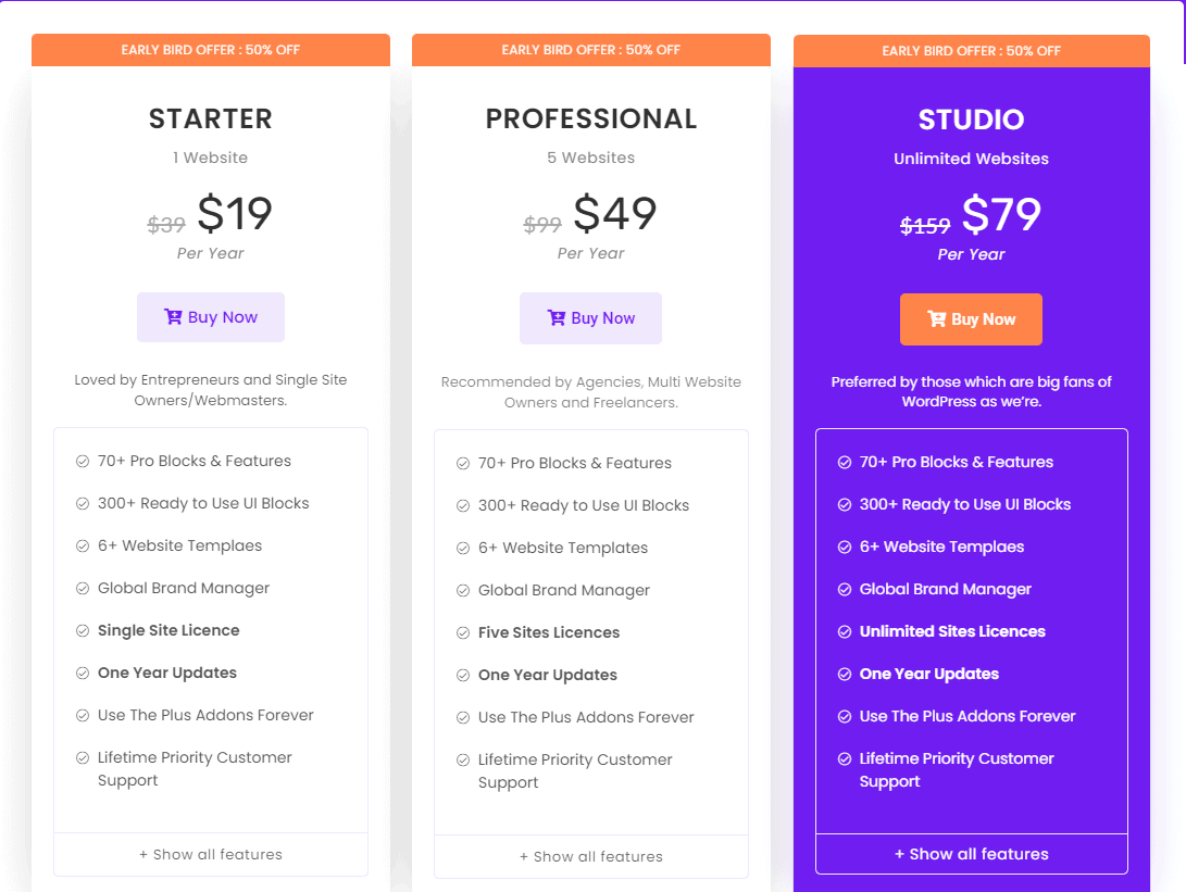 The Plus Blocks Lifetime Deal: The Plus Addons for Gutenberg 5 The Plus Blocks Price